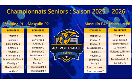 Championnats Seniors : Saison 2025 – 2026